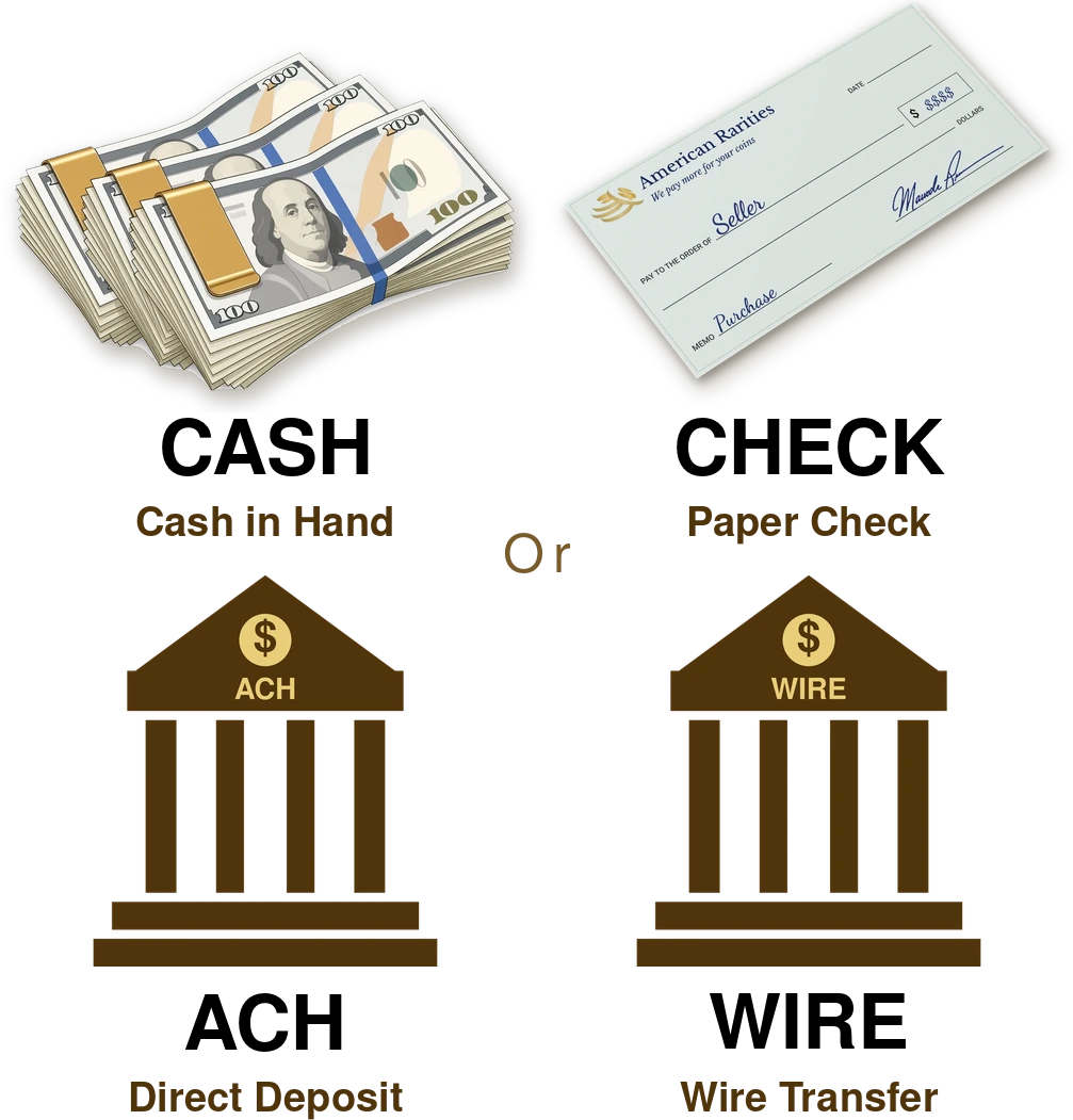 Choose how to get paid for your coins, stacked two by two: stacks of $100 bills in gold money clips labeled Cash, an American Rarities check labeled Check, a bank building labeled ACH and a bank building labeled Wire, with one small Or in the center