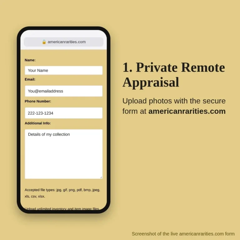 Phone showing the americanrarities.com address bar and the secure photo upload form filled in with sample details, labeled 1. Private Remote Appraisal
