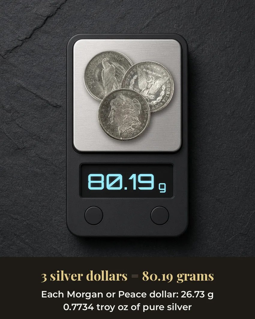 Circulated silver dollars on a precision scale to estimate 90% silver melt value